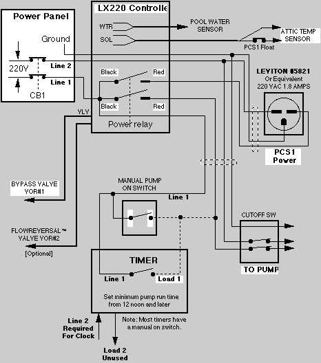 swimming pool electrical wiring diagram