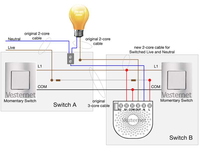 switch 2 way wiring diagram