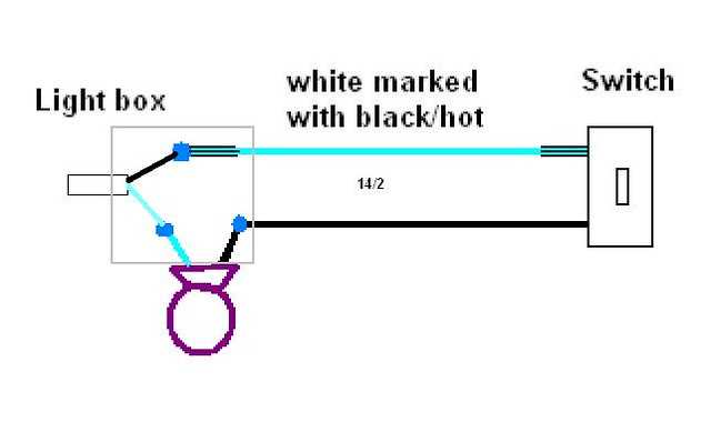 switch loop wiring diagram