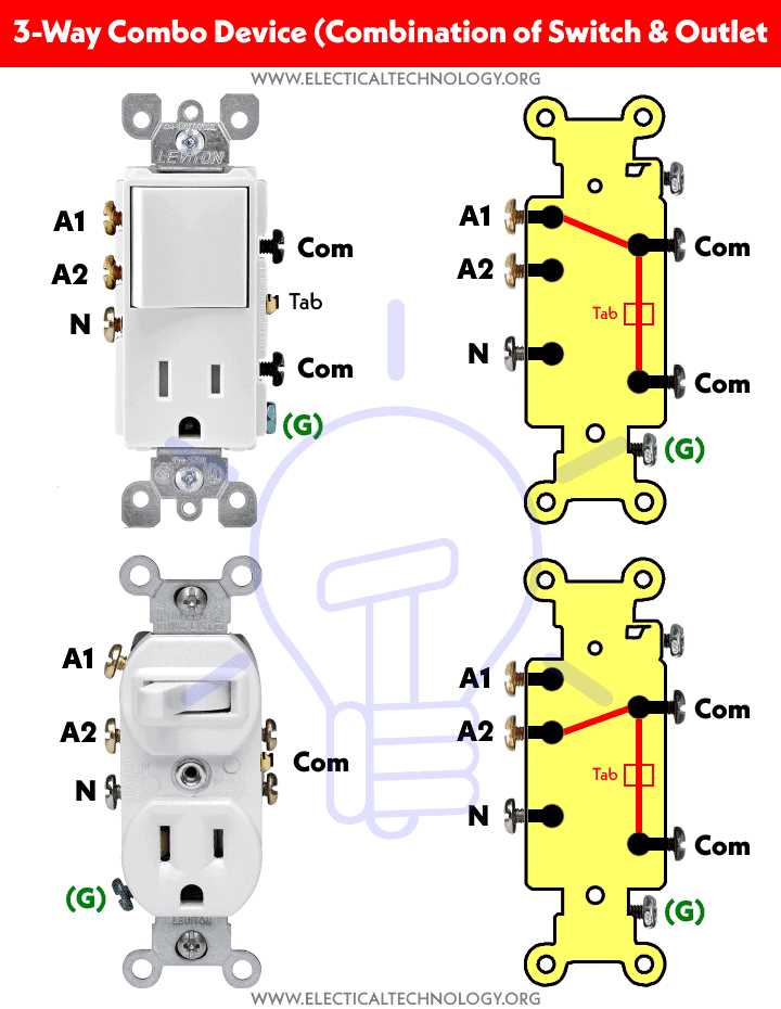 switch to outlet wiring diagram