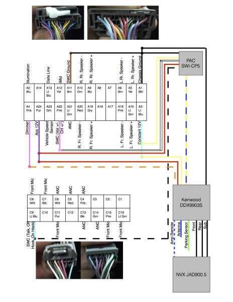 1998 chevy s10 stereo wiring diagram