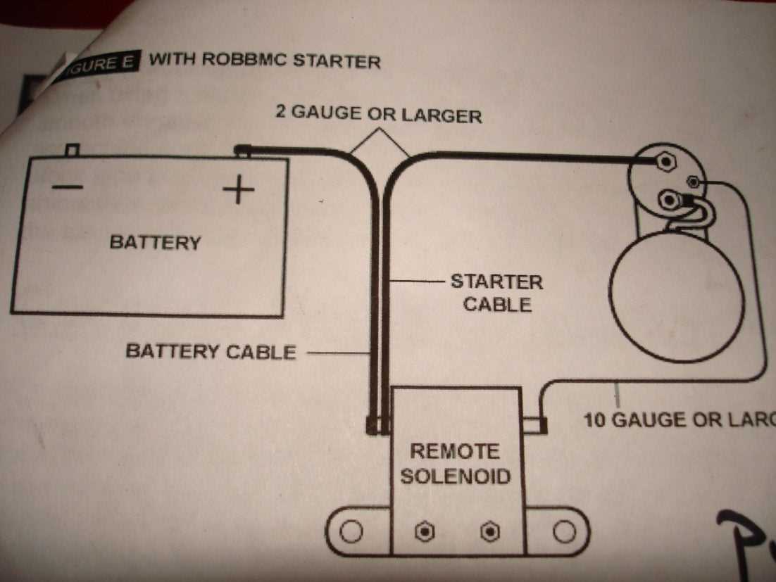 wiring diagram for ford starter solenoid