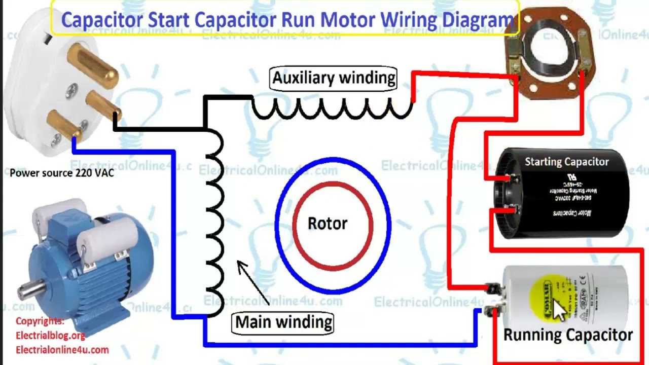 single phase marathon motor wiring diagram