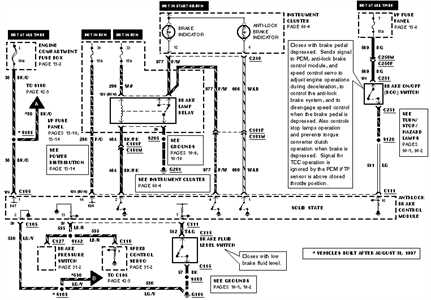 tail light wiring diagram ford f150