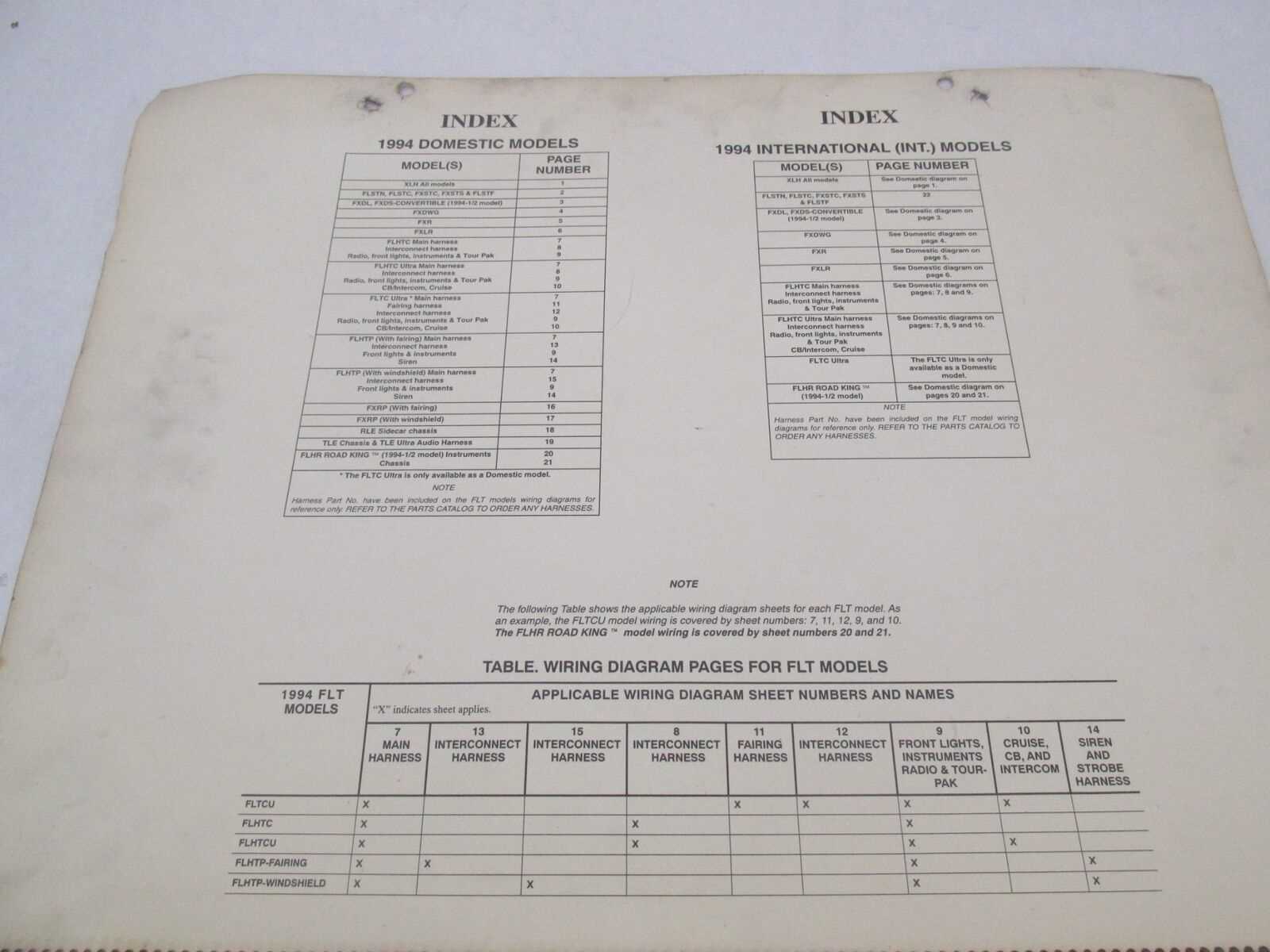 electra glide harley davidson radio wiring diagram