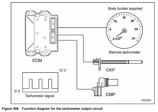 diesel tach wiring diagram