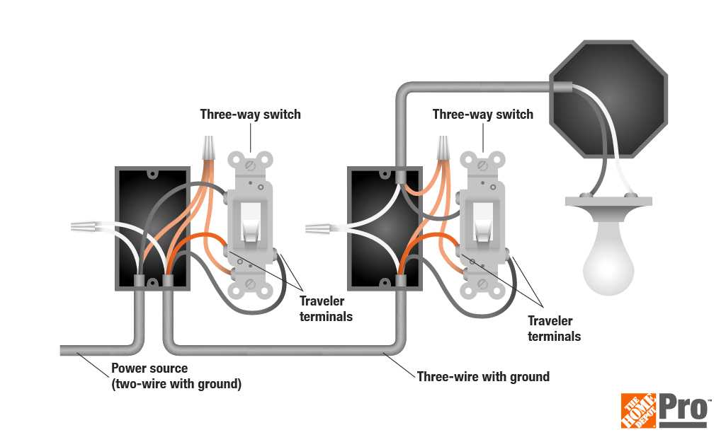 wiring diagram wall outlet