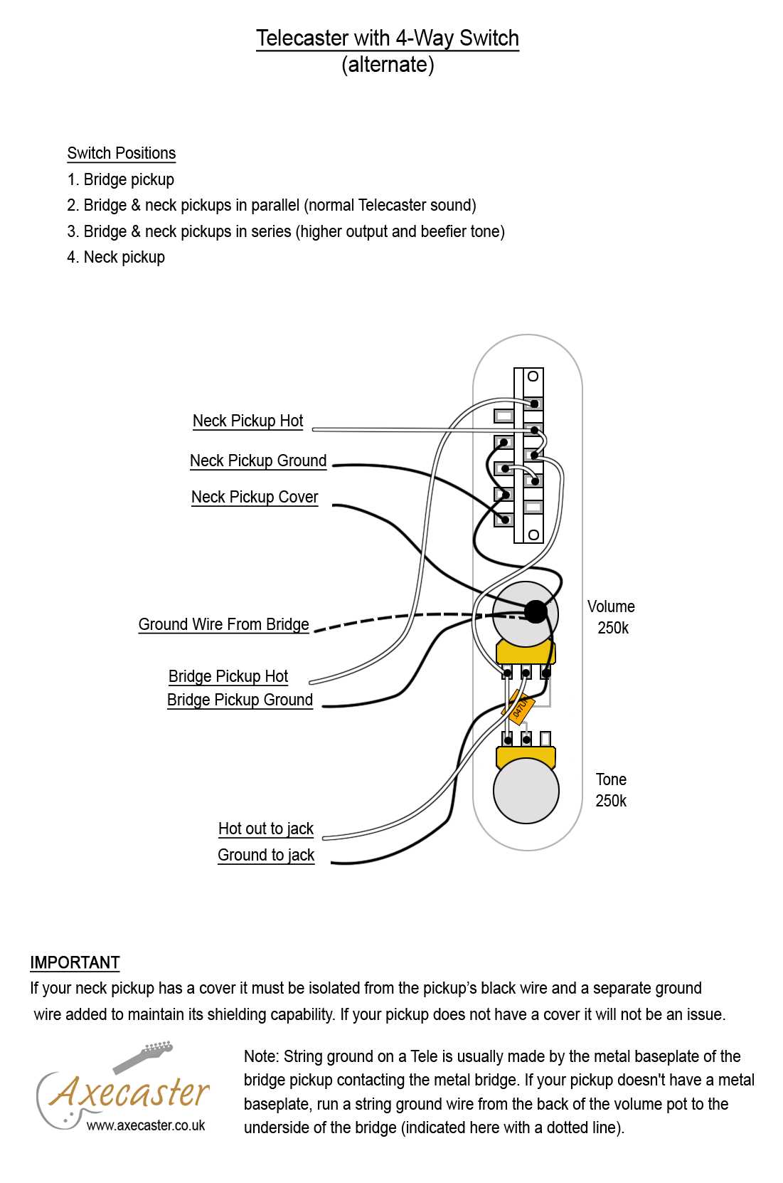 telecaster 4 way wiring diagram