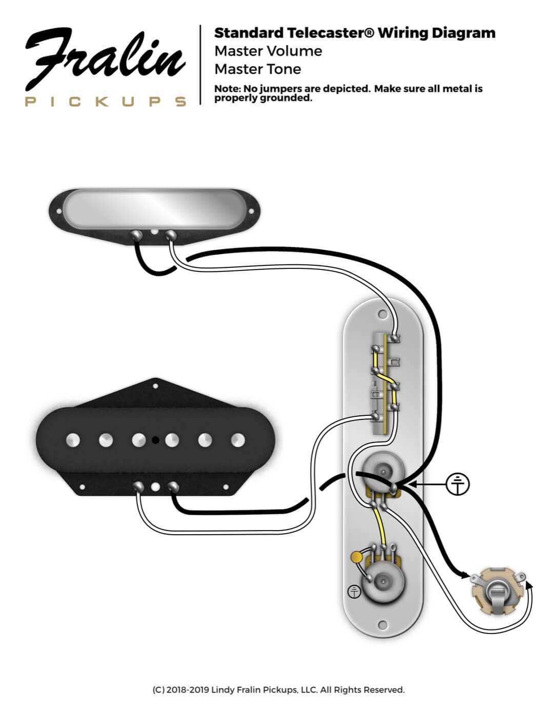 telecaster wiring diagrams