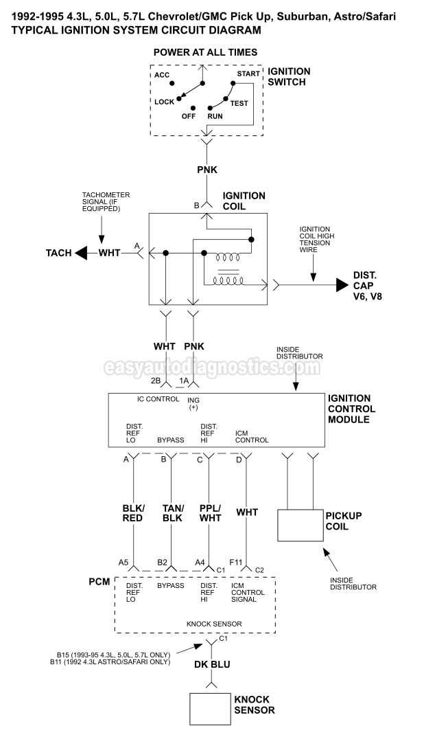 chevy 350 tbi distributor wiring diagram