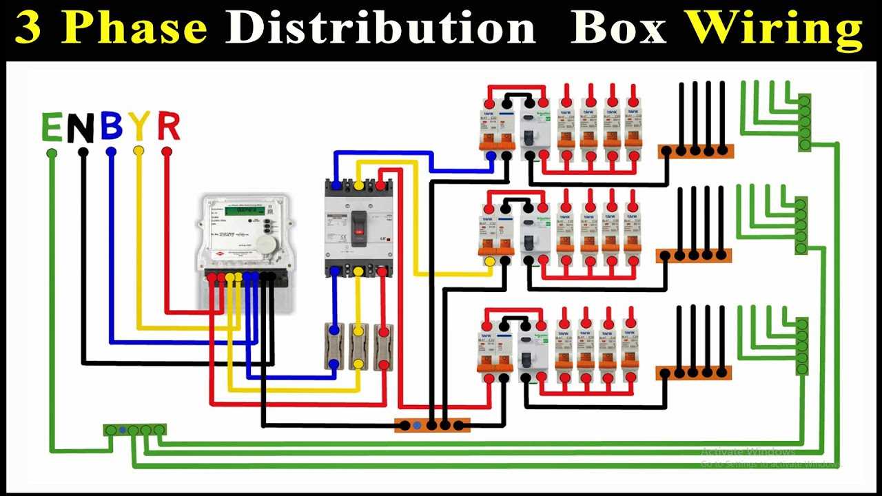 three phase wiring diagram