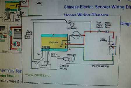 three wheeler pride mobility scooter wiring diagram