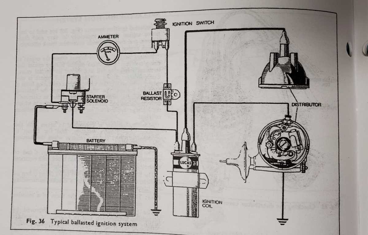 schematic briggs and stratton ignition coil wiring diagram