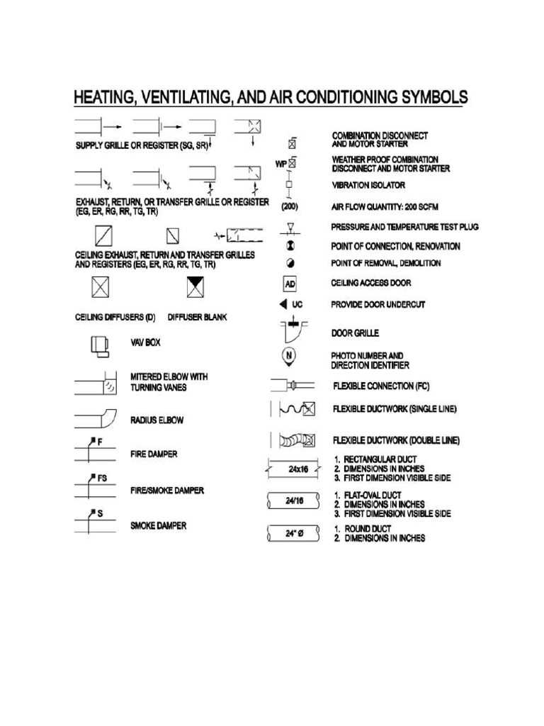 hvac wiring diagram symbols