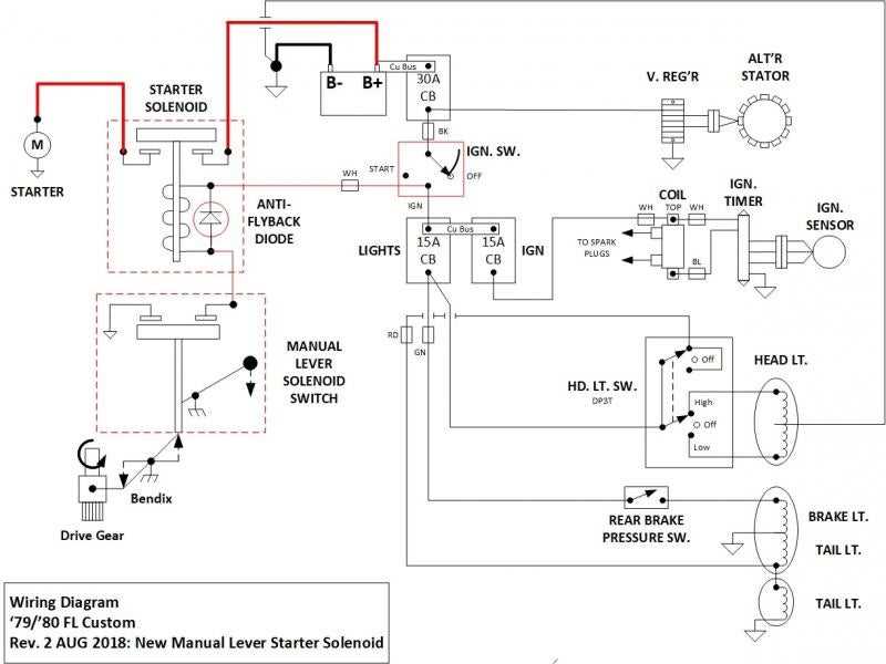 starter relay wiring diagram