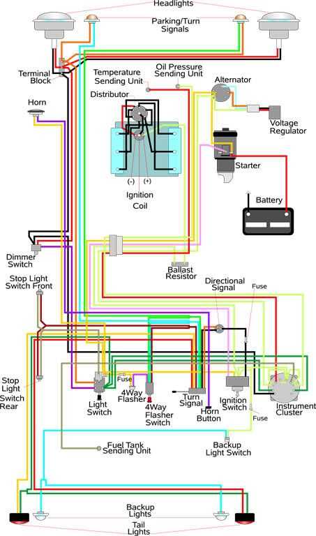 jeep cj7 ignition switch wiring diagram