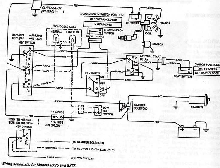 john deere rx75 wiring diagram