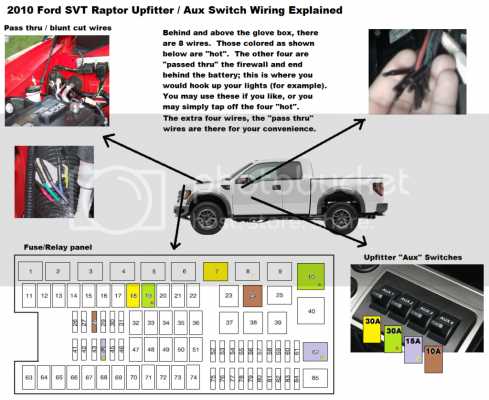 2024 ford upfitter switches wiring diagram