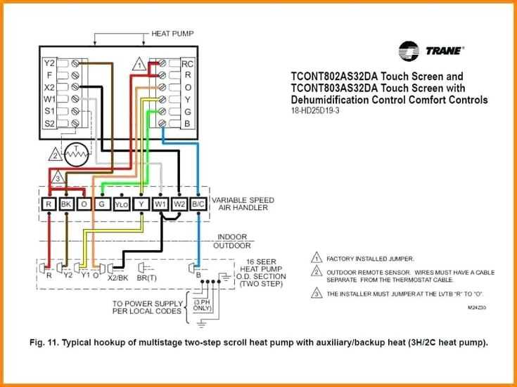 furnace control board wiring diagram