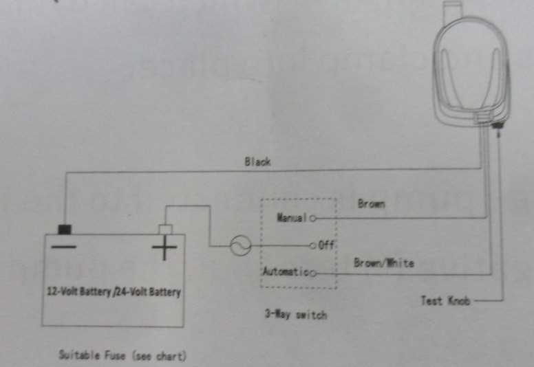 wiring diagram for rule automatic bilge pump
