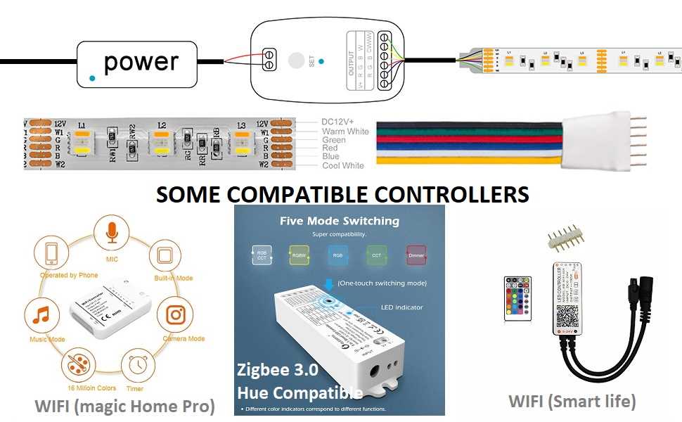 12v rgb led strip wiring diagram