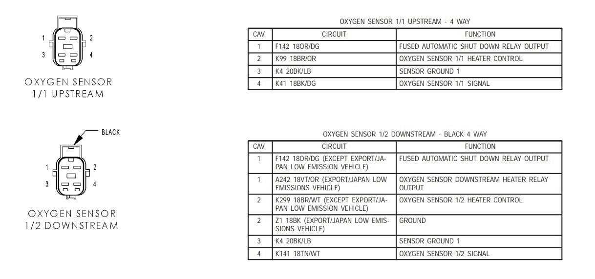 toyota oxygen sensor wiring diagram