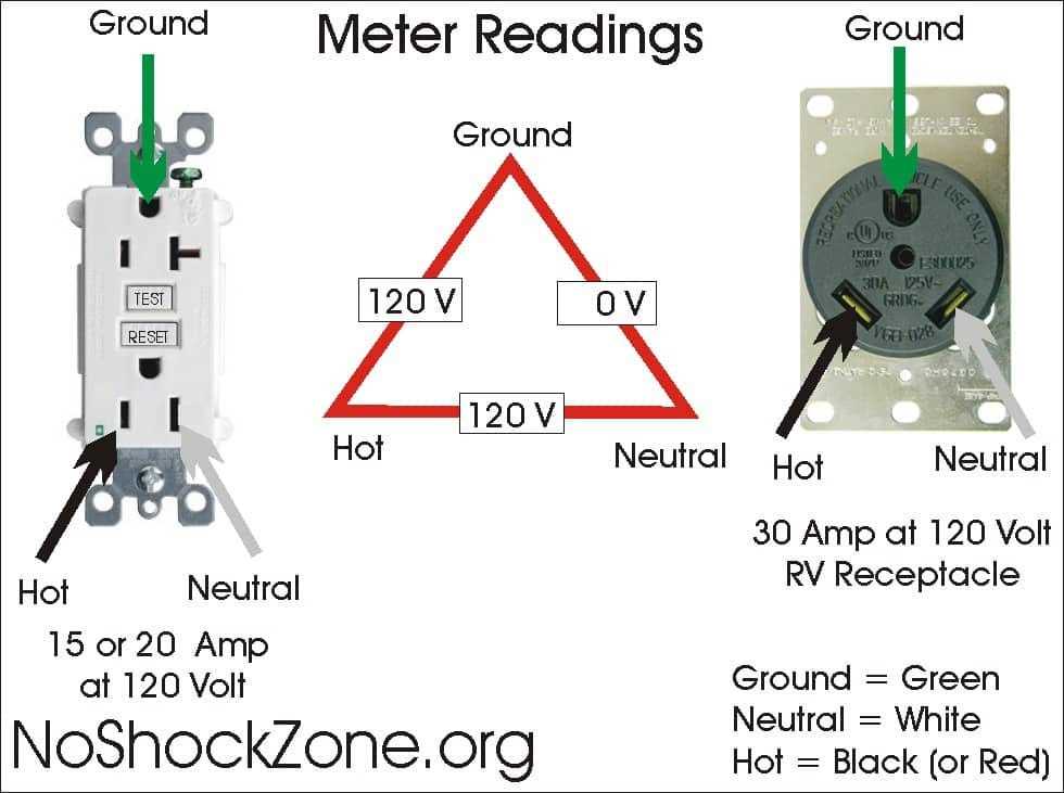 generator plug wiring diagram