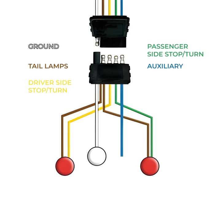 trailer 5 wiring diagram