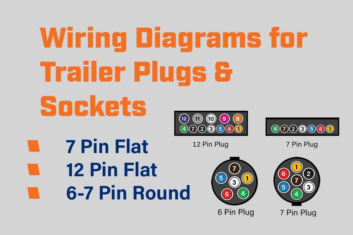 trailer 7 plug wiring diagram