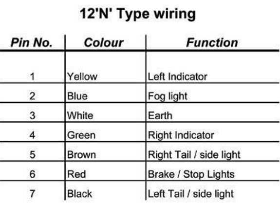 trailer 7 wiring diagram