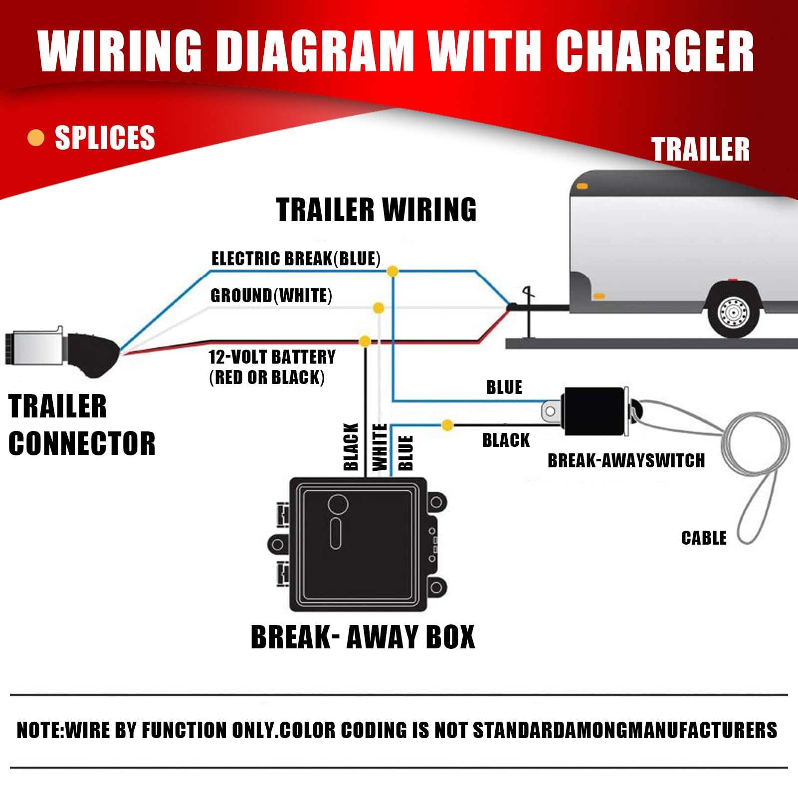 trailer breakaway wiring diagram