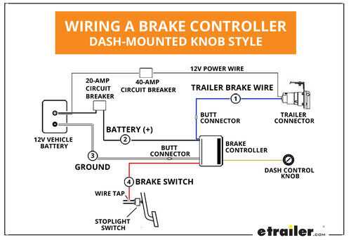 trailer electric brake wiring diagram