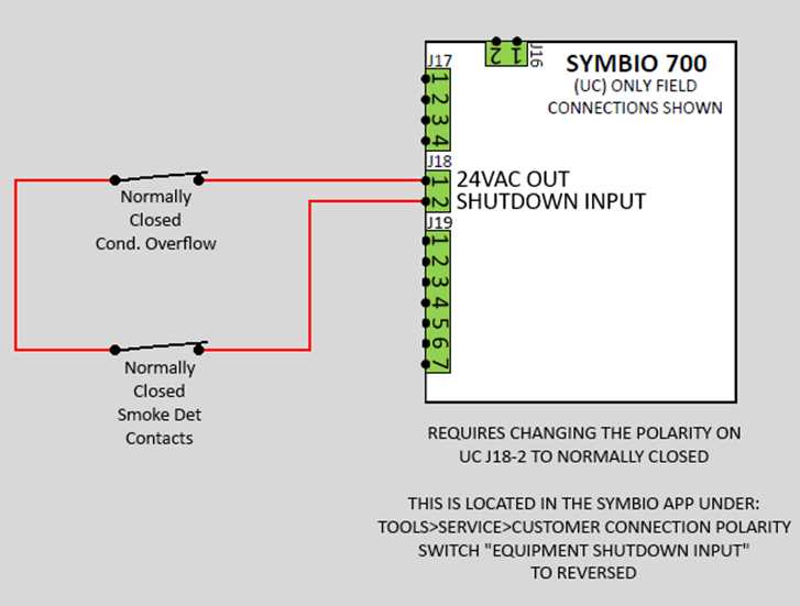 trane condenser wiring diagram