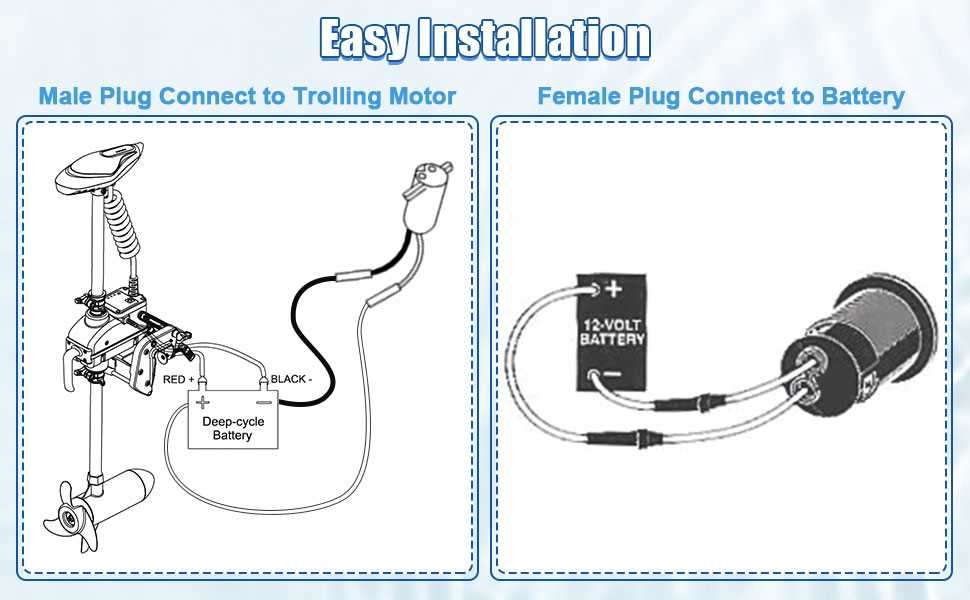 trolling motor 24 volt wiring diagram