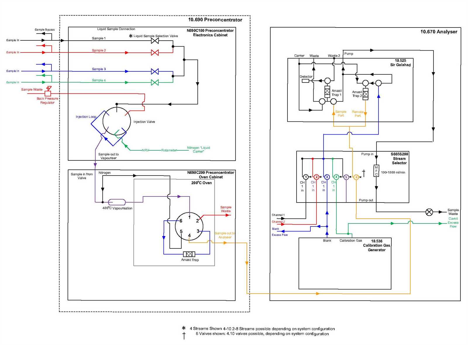 troy bilt pony ignition switch wiring diagram