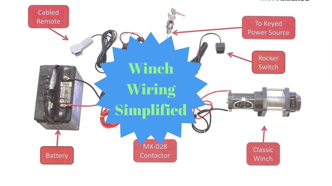 winch wiring diagram