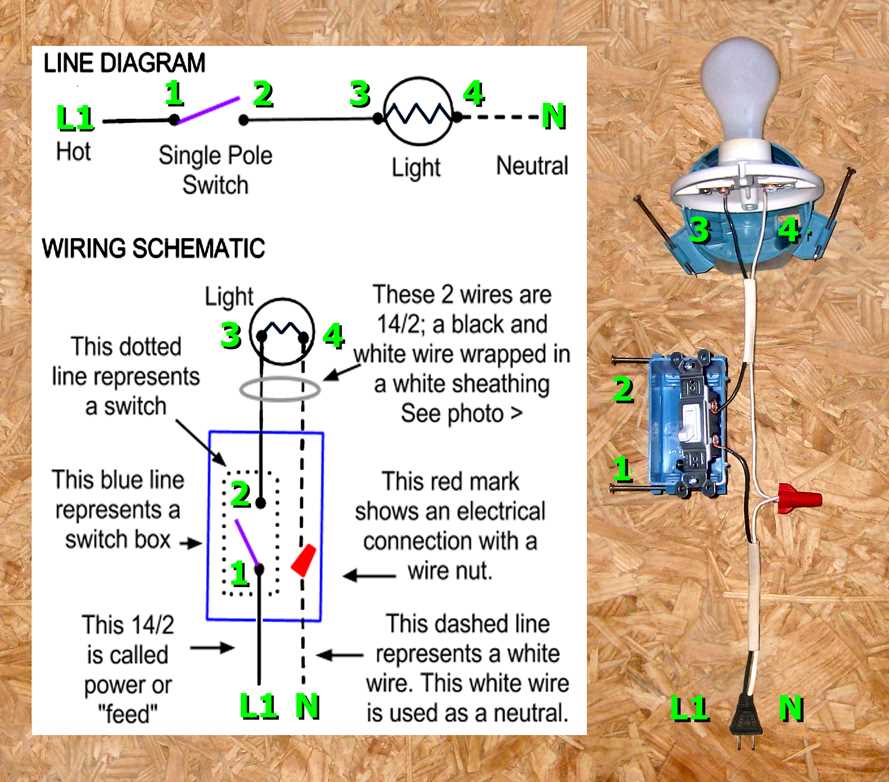 wiring diagram switch to outlet