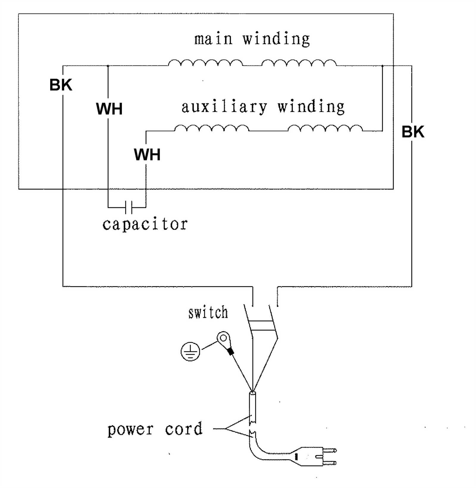 single phase bench grinder wiring diagram