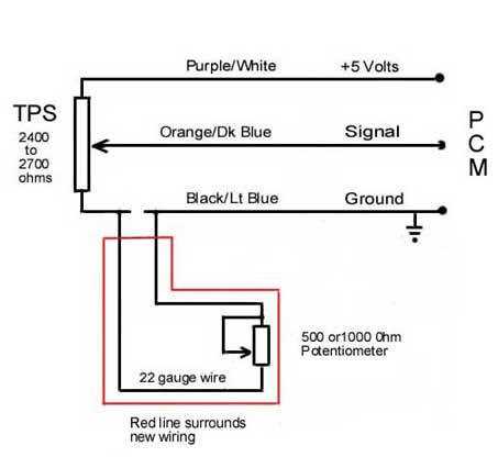 wireing diagram 2005 dodge 2500 cummings