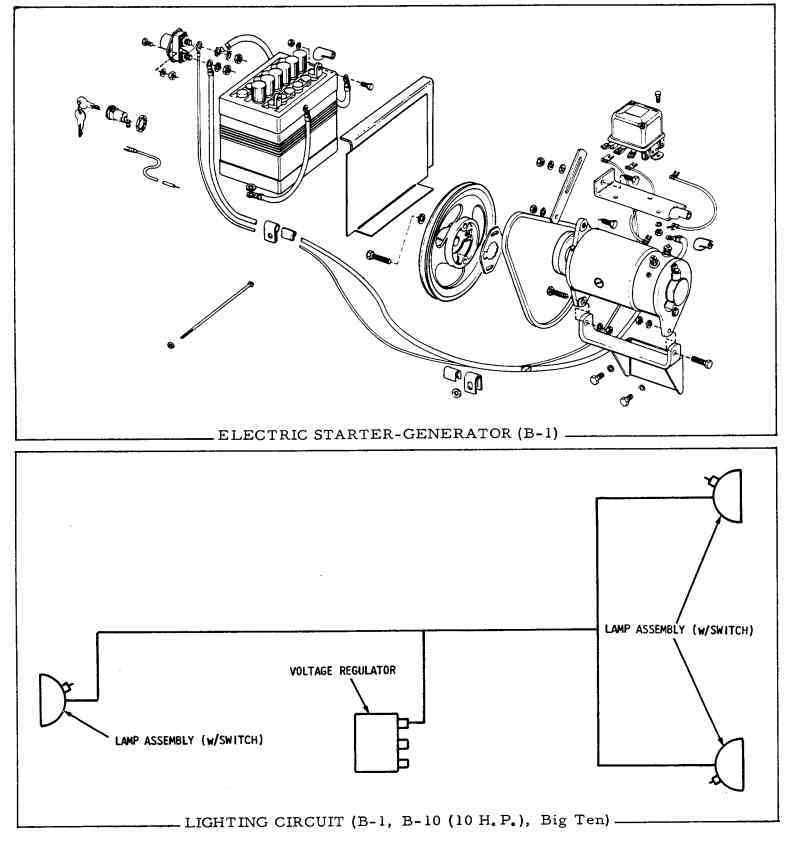 starter generator wiring diagram