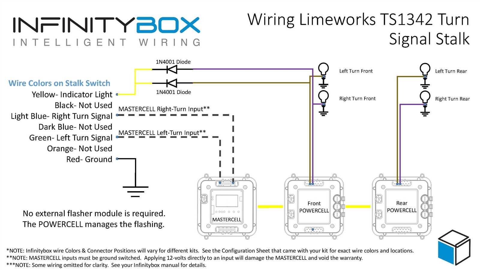 turn signal wiring diagram