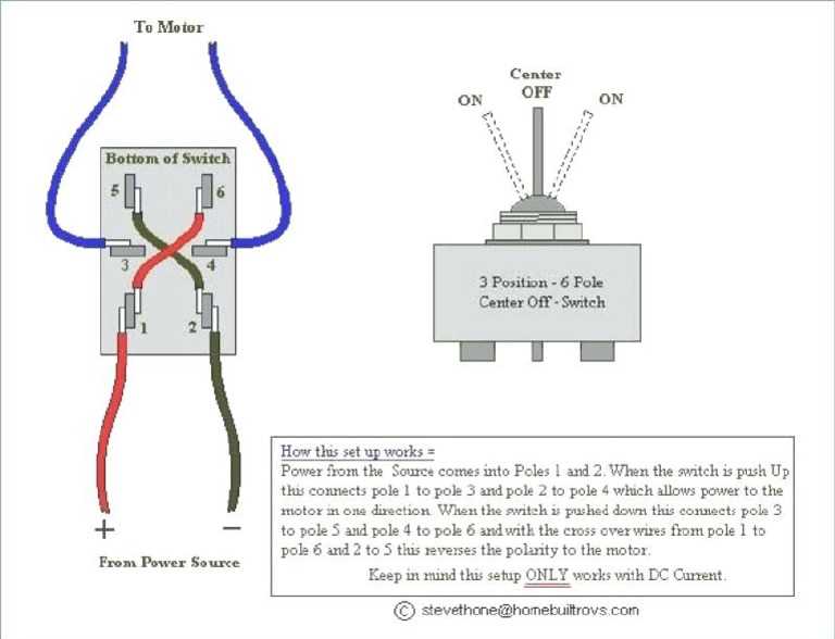 on off toggle switch wiring diagram