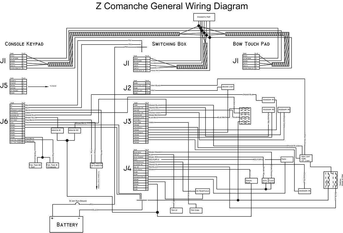 wellcraft boat wiring diagram