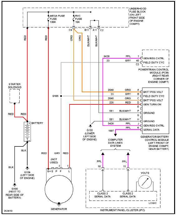 2010 silverado wiring diagram