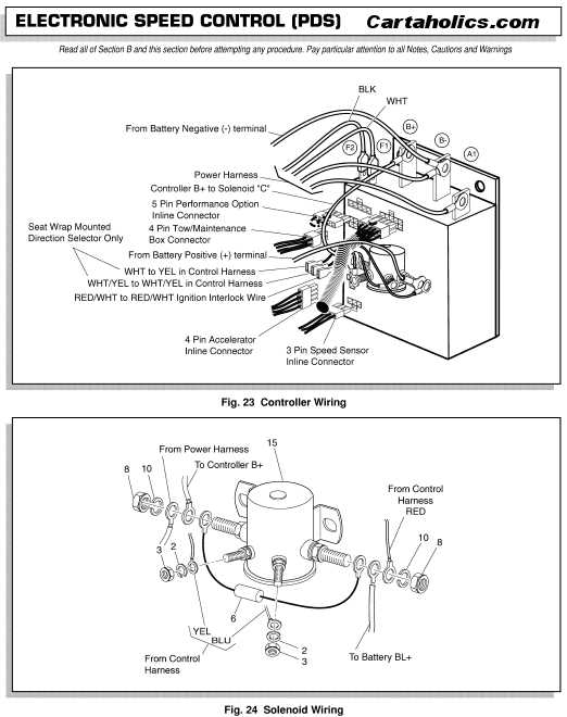 ezgo txt 48v wiring diagram