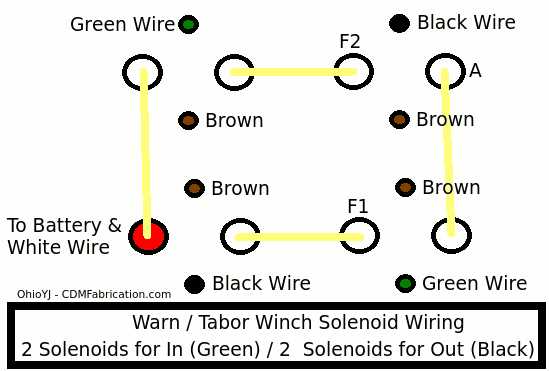 wiring diagram for warn winch