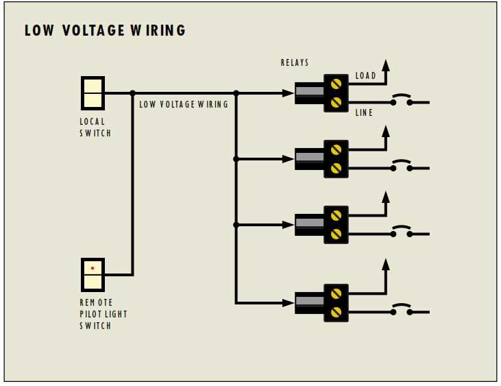 low voltage wiring diagrams