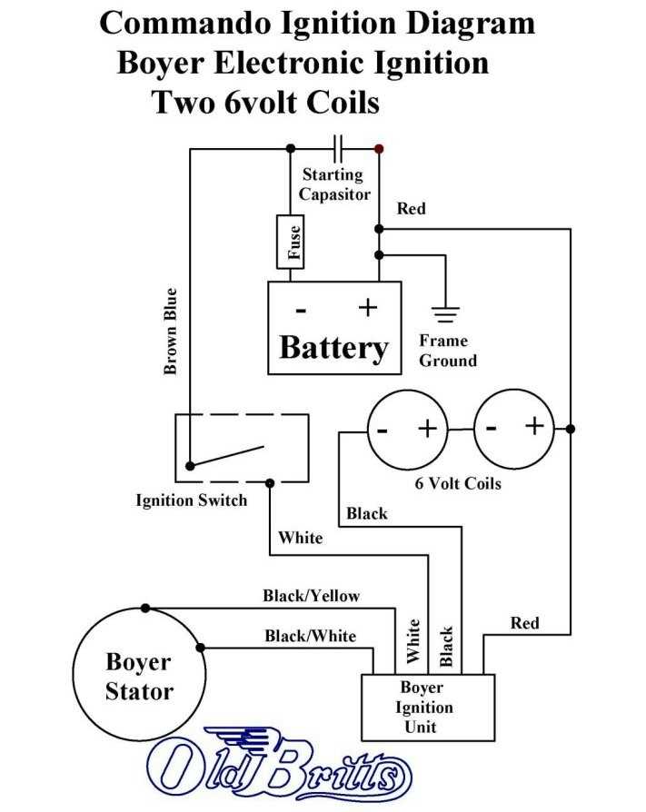 wiring diagram for farmall h