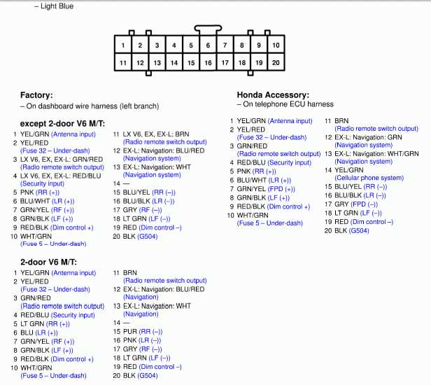 2001 honda accord stereo wiring diagram