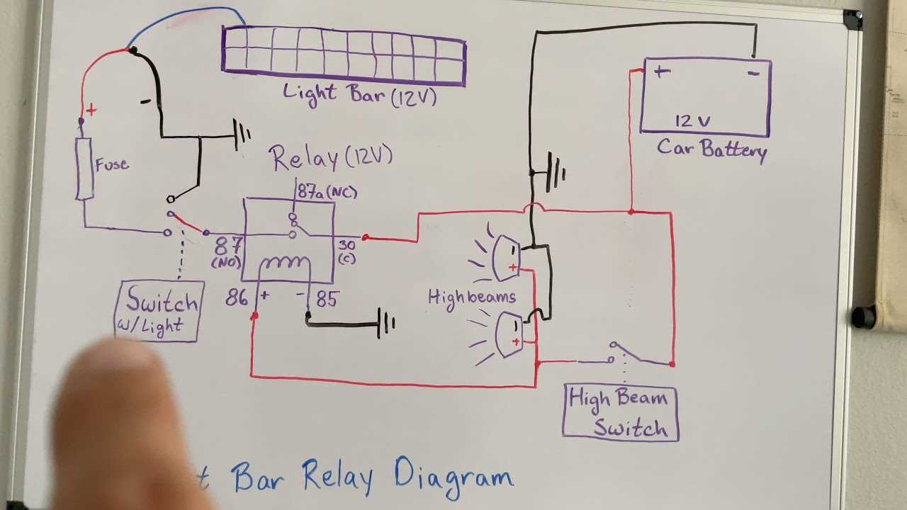 wiring diagram for light bar switch